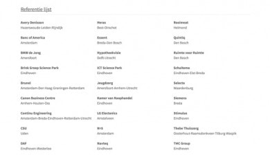 Referentielijst